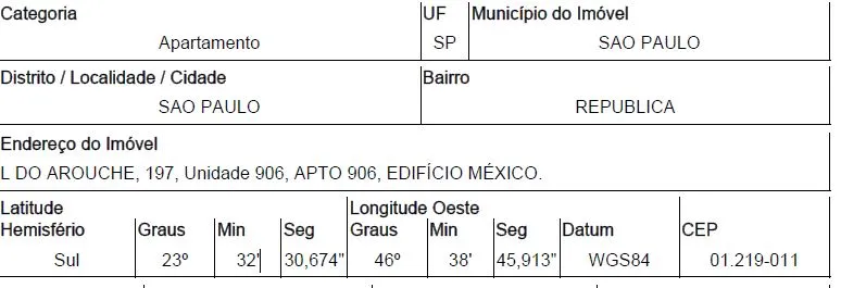 Imagem do imóvel AP97275